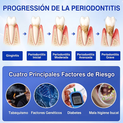 𝐇𝐈𝐒𝐊𝐈𝐍®👩‍⚕️🇪🇸🏅🦷🛡️ HISKIN® GumRevive Gel Reparador Periodontal