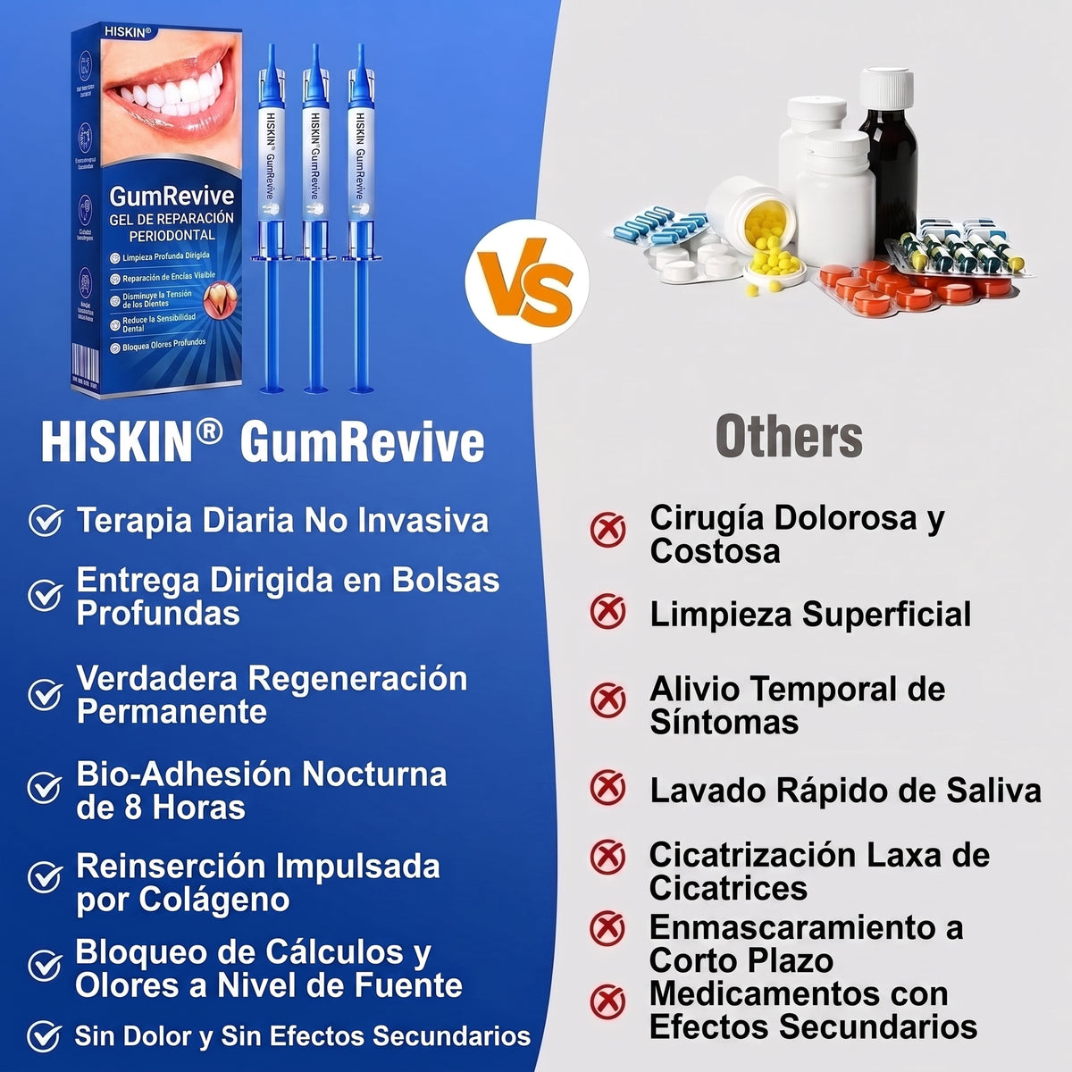 𝐇𝐈𝐒𝐊𝐈𝐍®👩‍⚕️🇪🇸🏅🦷🛡️ HISKIN® GumRevive Gel Reparador Periodontal